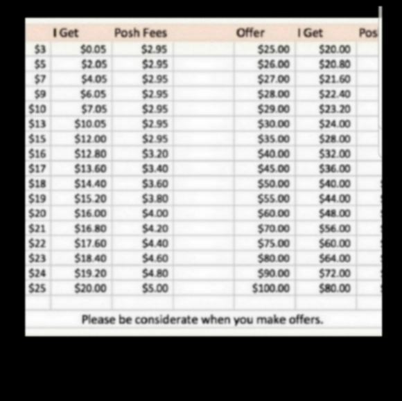 NEW! TOMS shoulder bag - Picture 12 of 12